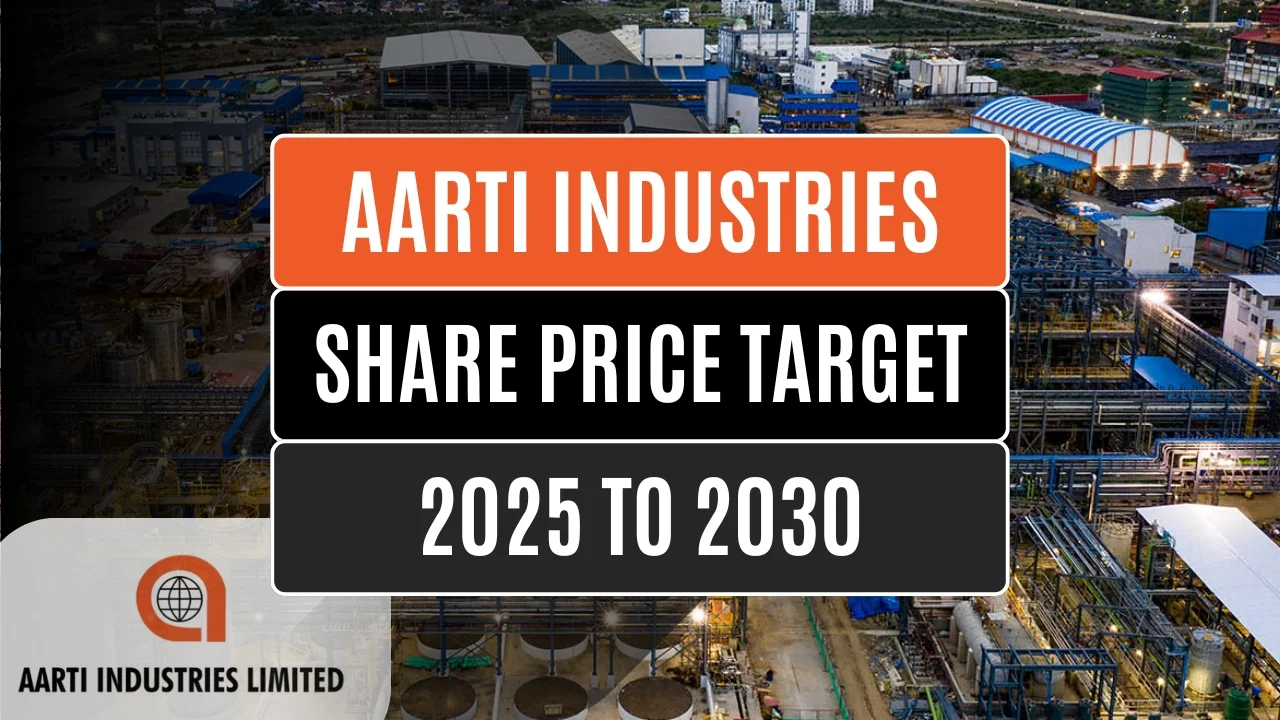 aarti industries share price target