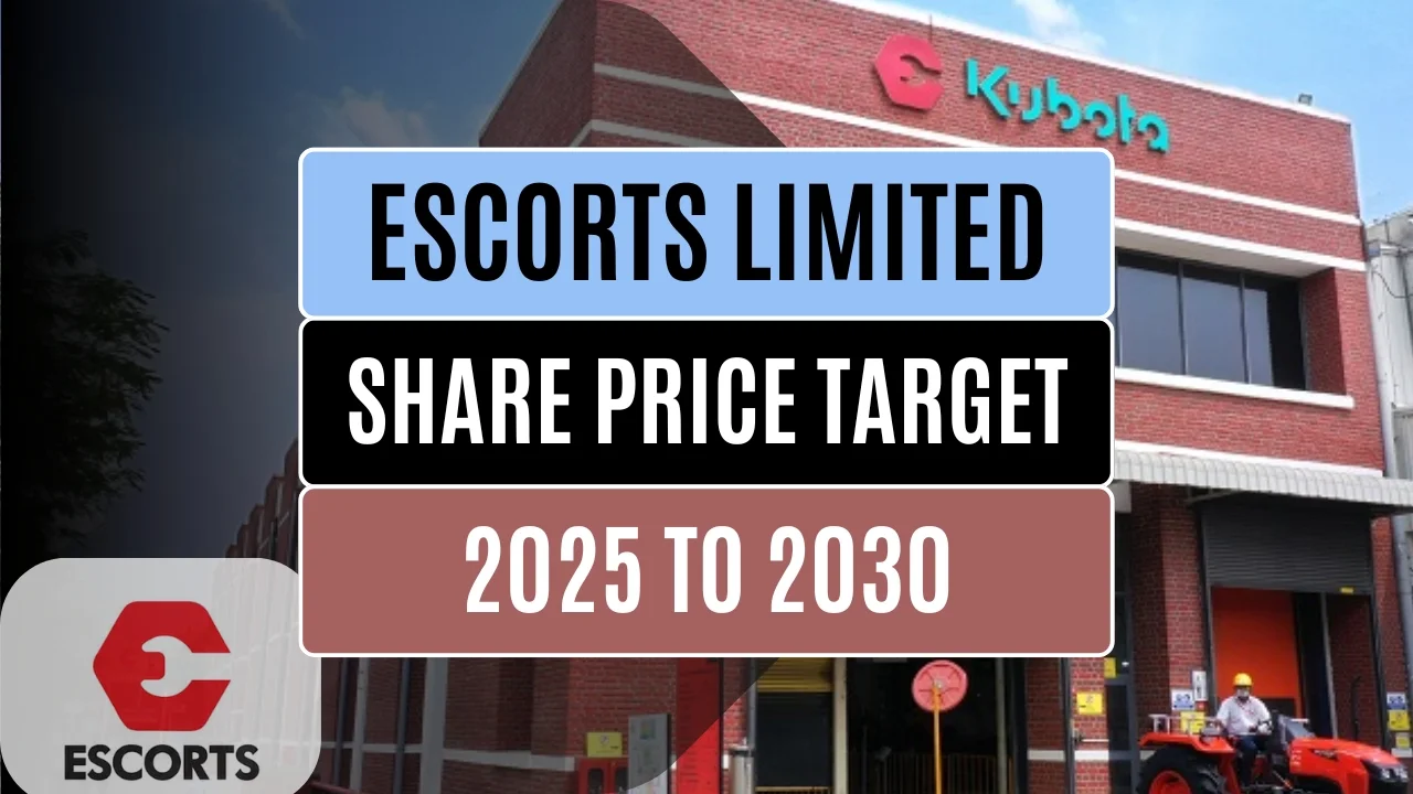 escorts share price target