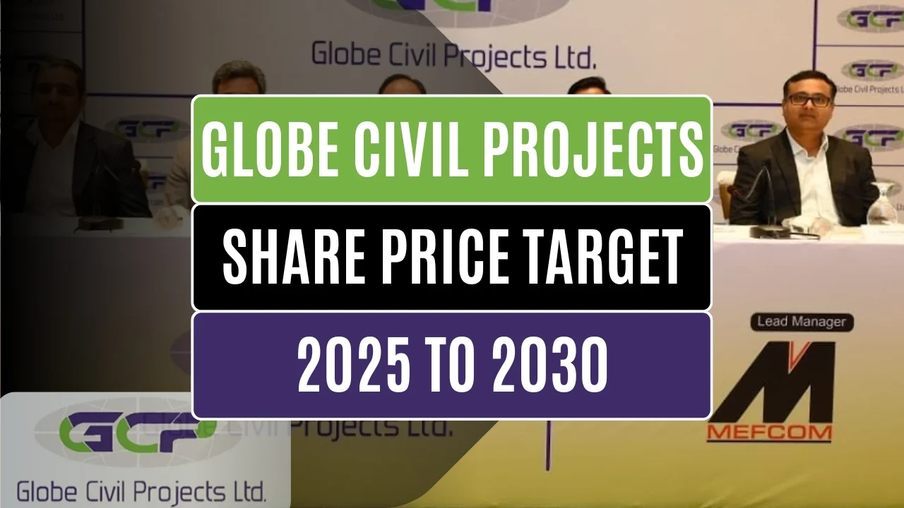 globe civil projects share price target