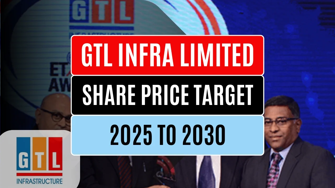gtl infra share price target