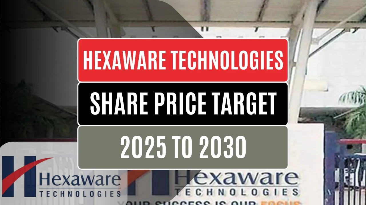 hexaware technologies share price target