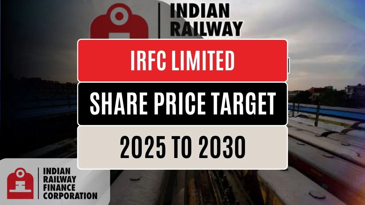 irfc share price target