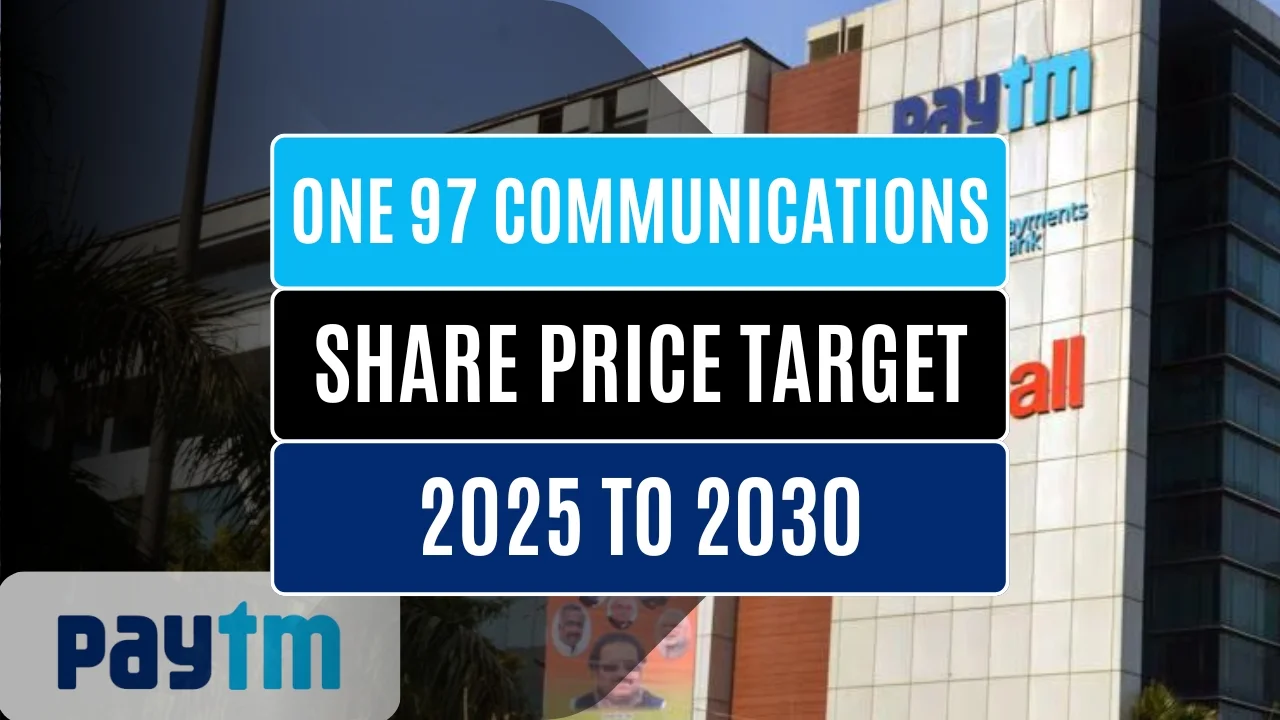 one 97 communications share price target