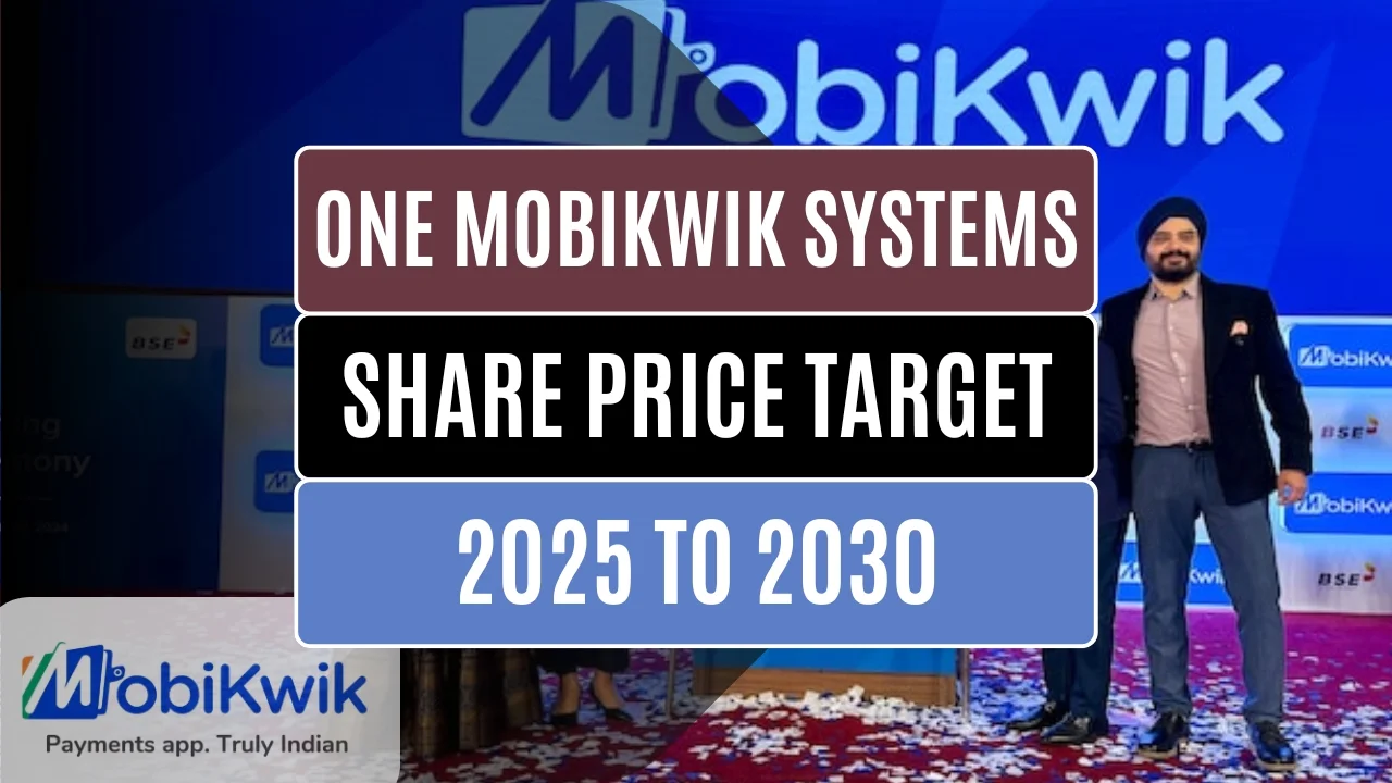 one mobikwik systems share price target