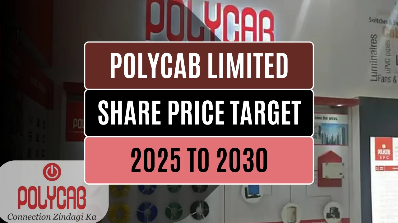 polycab share price target
