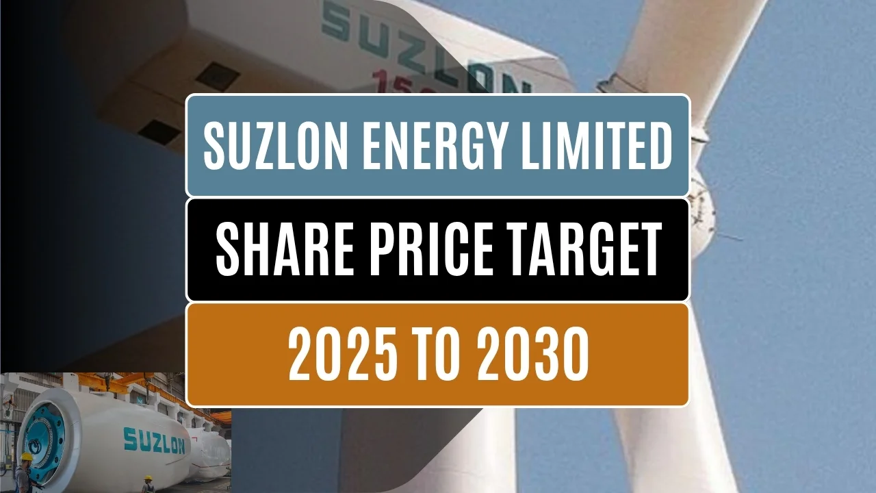 suzlon energy share price target