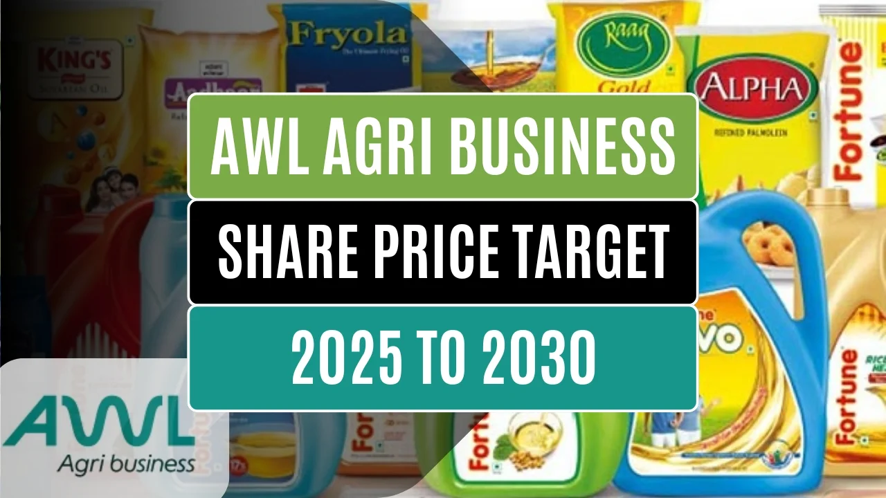 awl agri business share price target
