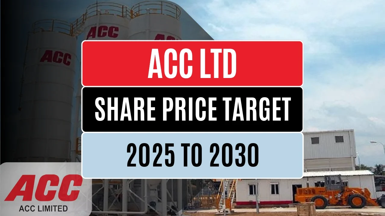 acc share price target