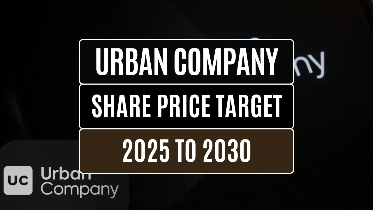 urban company share price target 2025