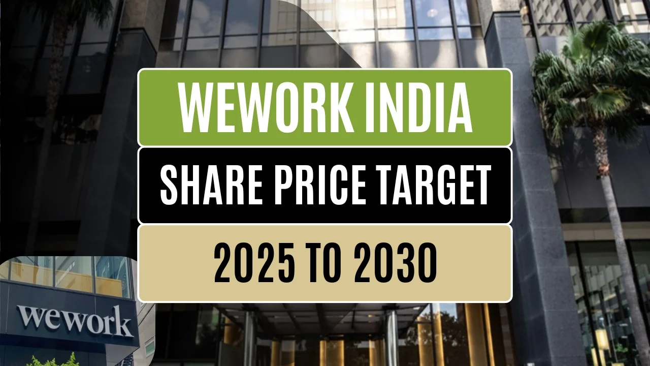 wework india share price target 2025